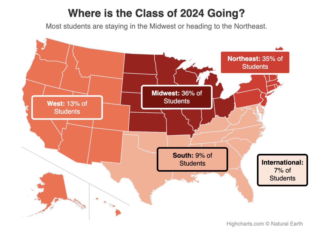 This map shows the percentage of the class of 2024 who are going to different regions in the US.