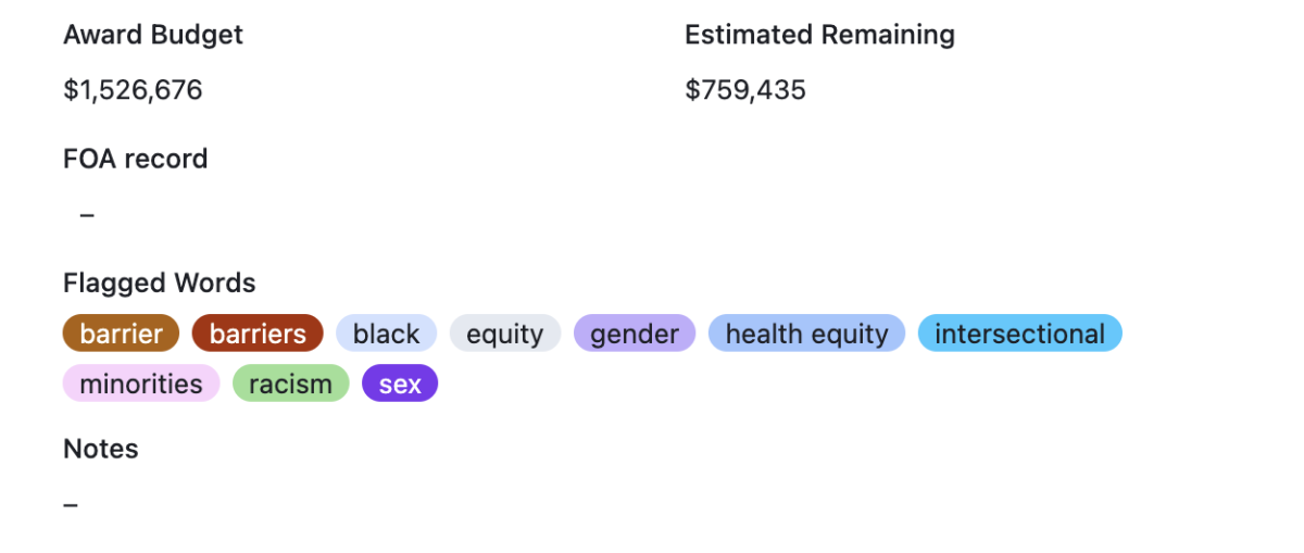 HarvardDatabaseList HHS cuts Uchicago Grants to HIV, Covid Research - Chicago Maroon